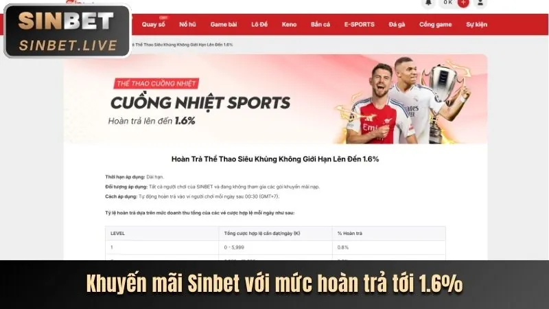 Ưu đãi nạp lại hàng ngày và hàng tuần